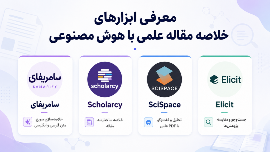 خلاصه مقاله علمی با هوش مصنوعی