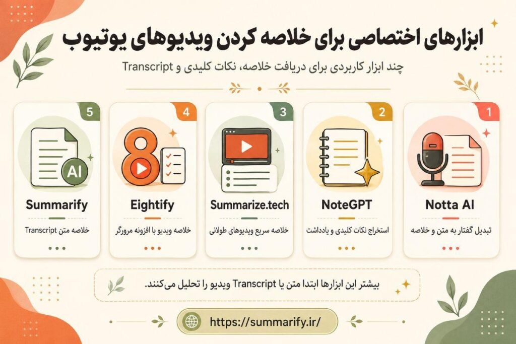 خلاصه ویدیو با هوش مصنوعی